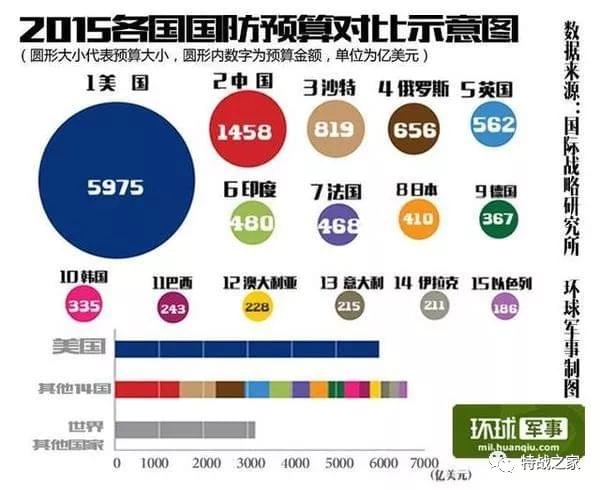 2025部队工资大幅上涨,数据执行驱动决策_Surface51.290