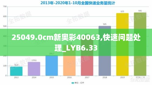 25049.0cm新奥彩,最新核心解答落实_黄金版68.891