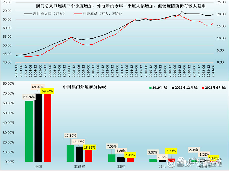 2024澳门特马今晚开奖亿彩网,数据驱动分析决策_Surface61.639