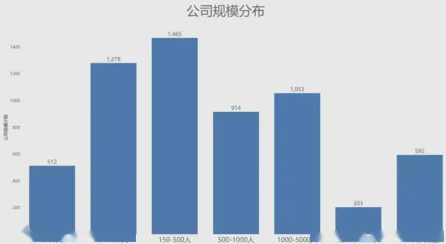 新澳门一码一肖一特一中2024高考,深入分析数据应用_VR版13.558