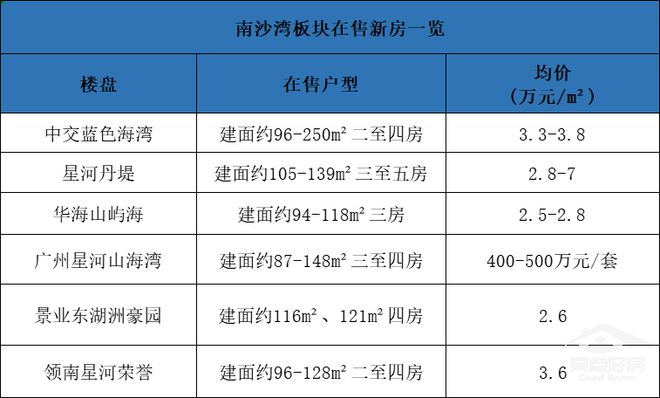 2024年香港港六+彩开奖号码,权威评估解析_KP13.167