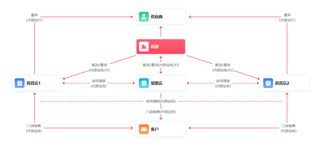 2020管家婆一肖一码,数据驱动实施方案_Holo54.881