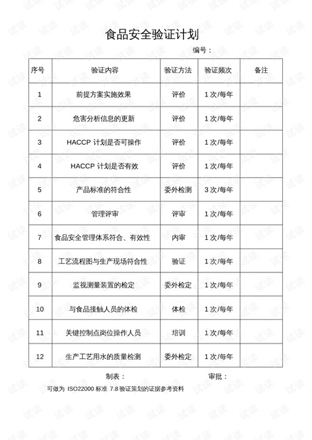 2024新奥历史开奖记录表一,实地验证数据分析_ChromeOS49.232