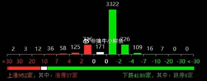 2024澳门今晚开奖记录,综合数据解释定义_UHD版62.171