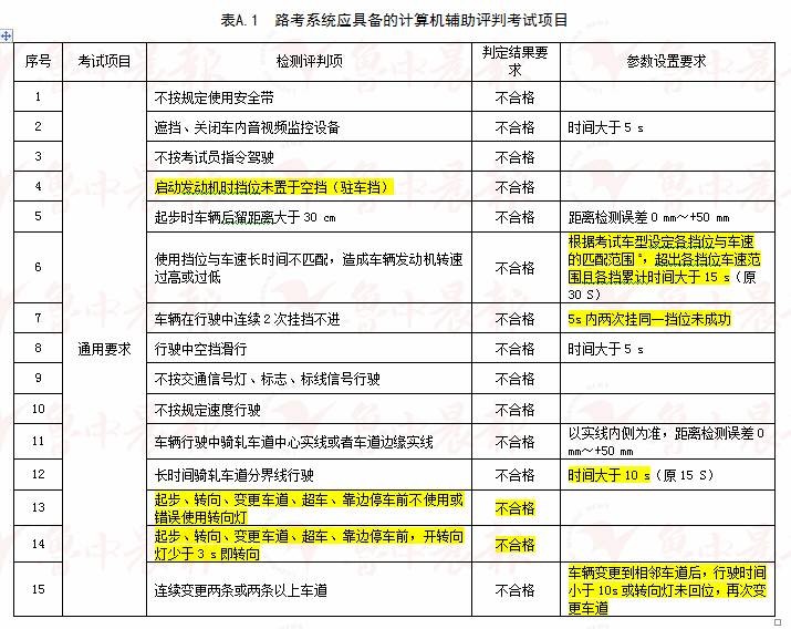 2024澳门历史开奖记录,详细解读落实方案_精英款69.146