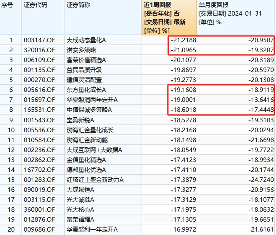 494949开奖历史记录最新开奖记录,实地考察数据设计_HDR版94.649