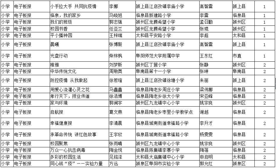 新澳门2024历史开奖记录查询表,重要性说明方法_HDR90.602