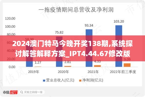 2024年12月 第2241页