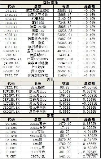 2024年黄大仙三肖三码,准确资料解释落实_尊贵款80.481