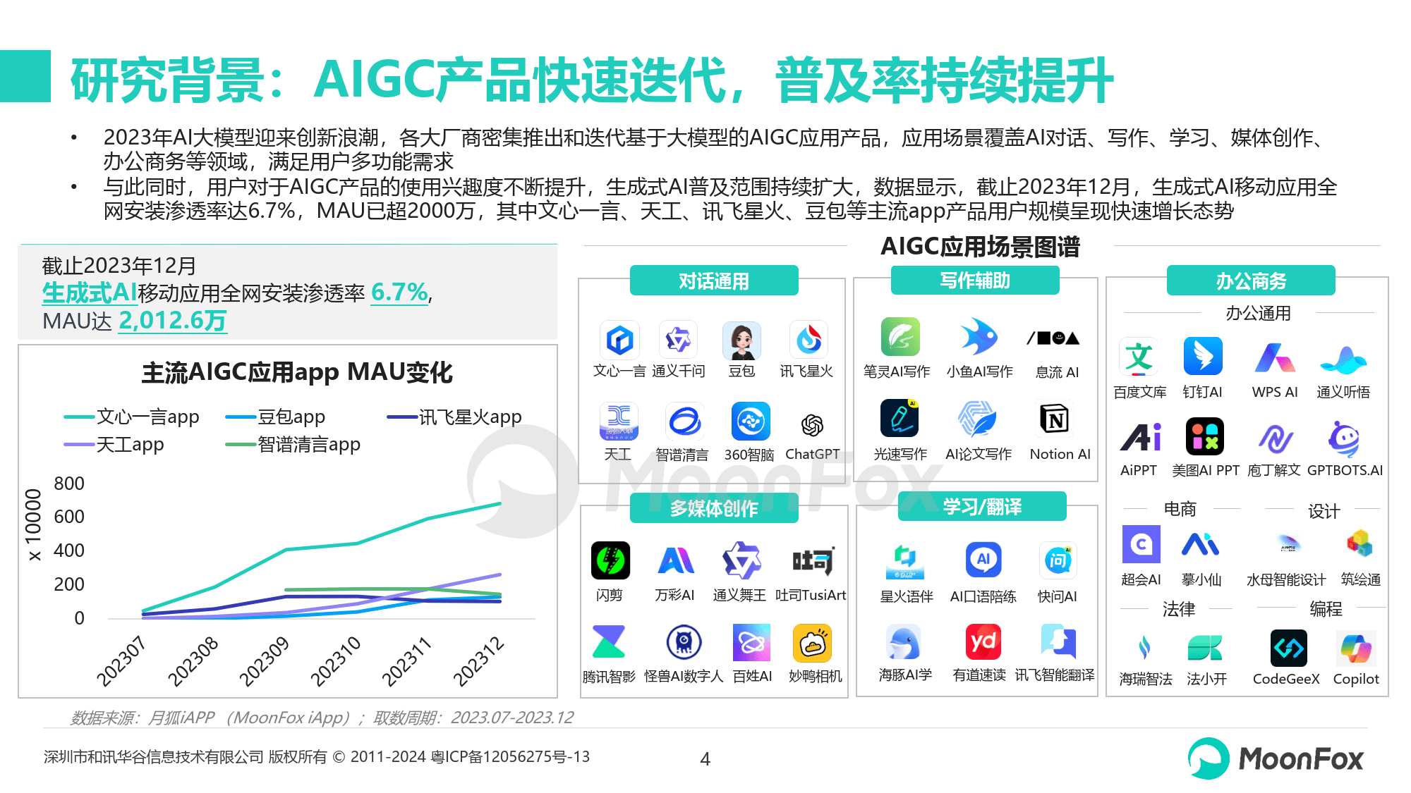 王中王论坛免费资料2024,全面应用数据分析_QHD版86.281