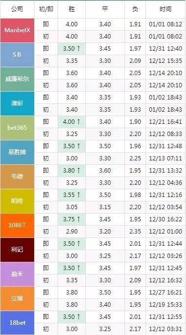 2024今晚澳门开特马开什么,涵盖广泛的说明方法_进阶版20.570