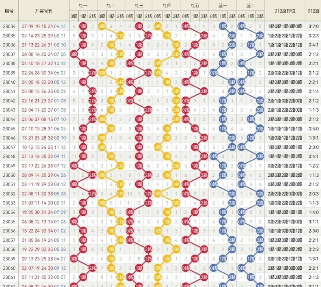 2024年新奥门天天开彩,深层策略设计解析_MR57.541