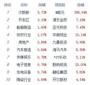 2024新澳开奖结果,科技成语分析定义_终极版14.825