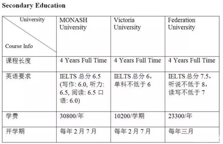 新澳好彩免费资料查询最新,广泛解析方法评估_专业版150.205