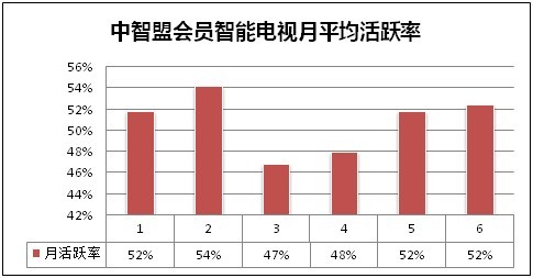 2024澳门天天六开奖怎么玩,实地执行分析数据_vShop72.721