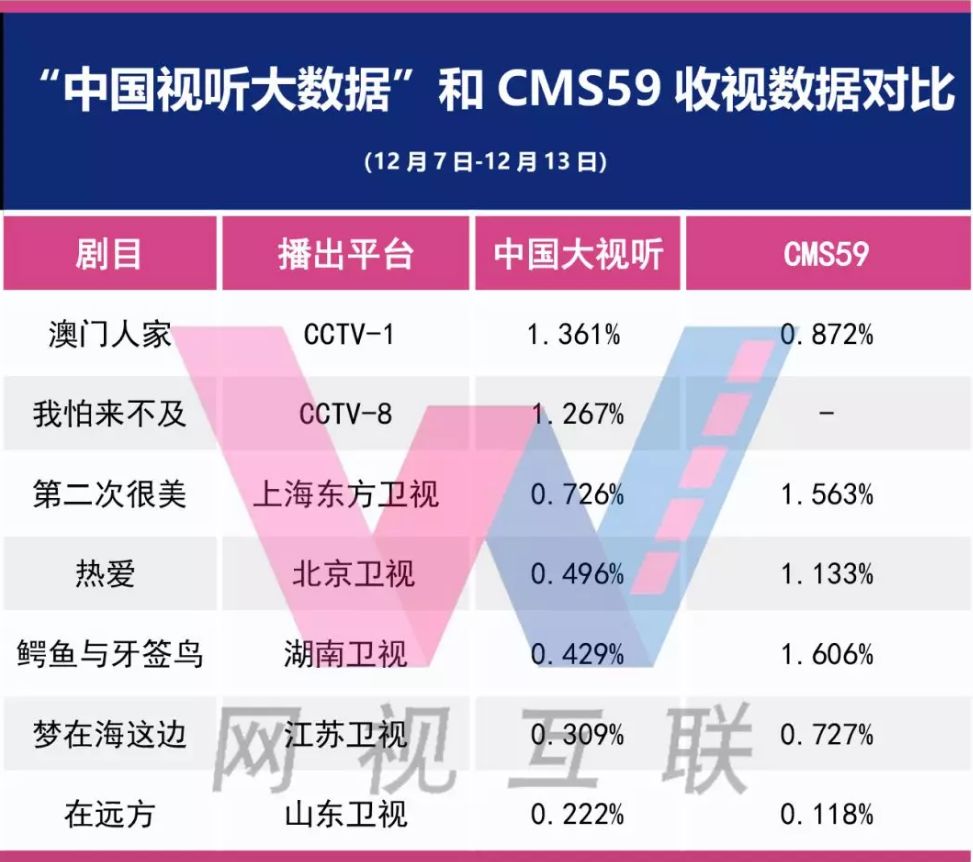 新澳今晚上9点30开奖结果,数据解析设计导向_PT26.135