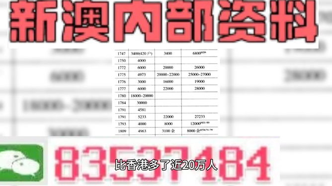 2024年12月 第2227页