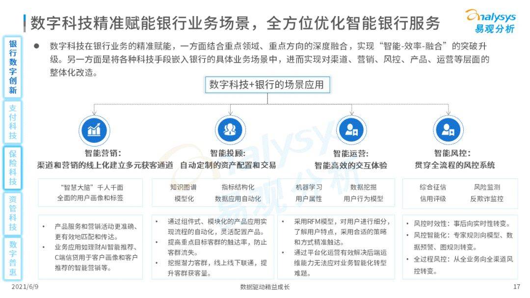 爱康科技重组最新消息,专家观点说明_suite29.964