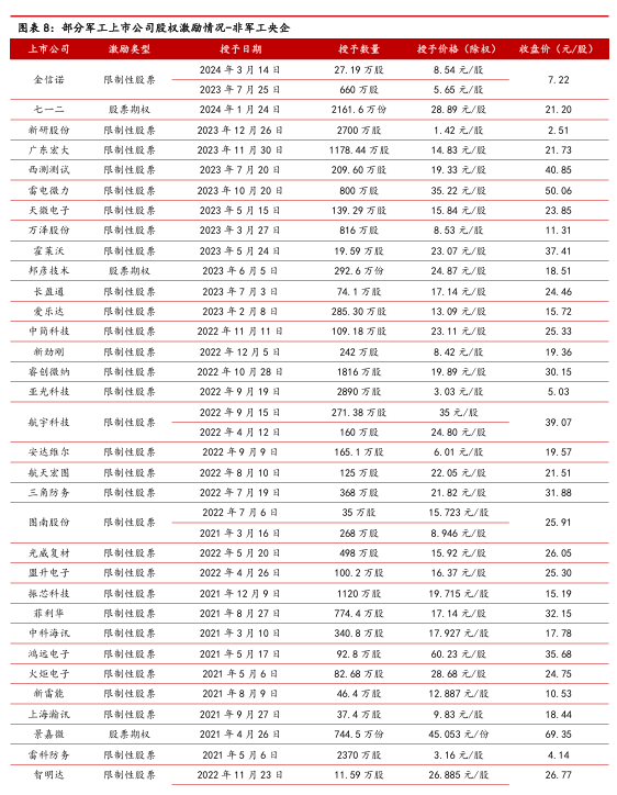 2024年新奥历史开奖号码,可靠执行计划策略_冒险版57.759