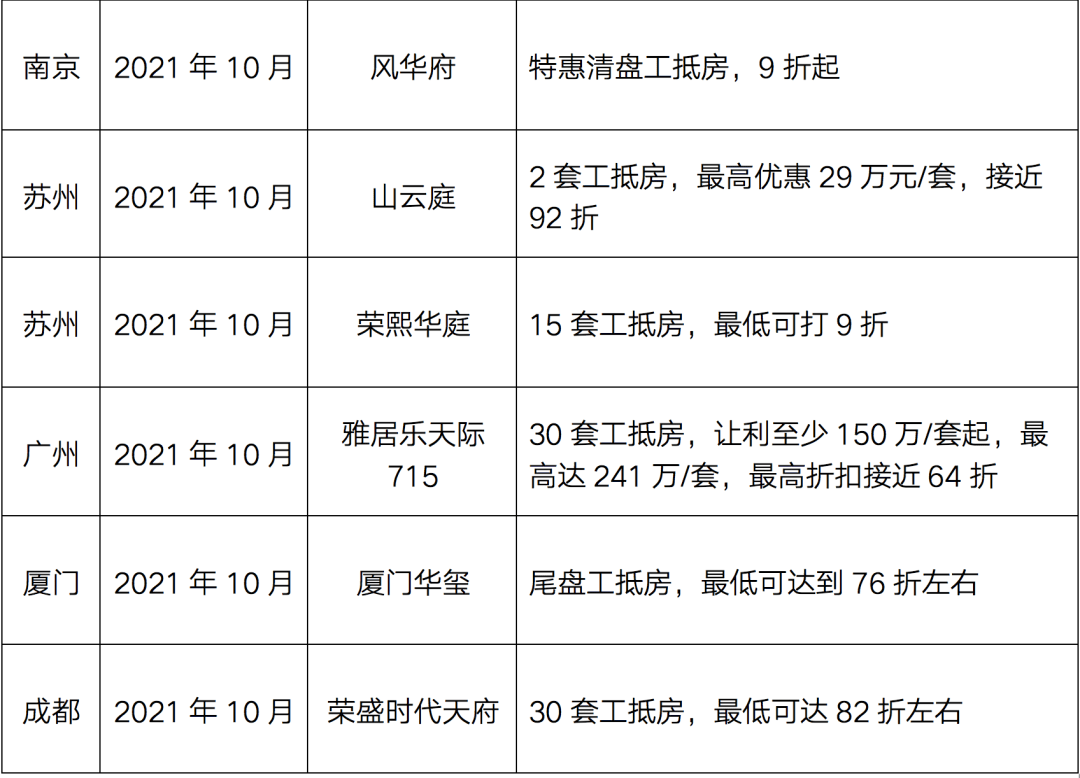 2024年12月 第2221页