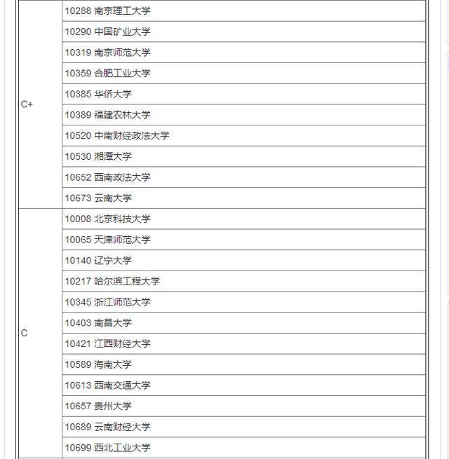 黄大仙三肖三码最准的资料,定性评估说明_限量版65.104