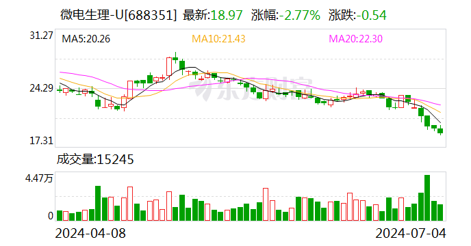 2024澳门六开彩开奖号码,正确解答落实_限定版85.595