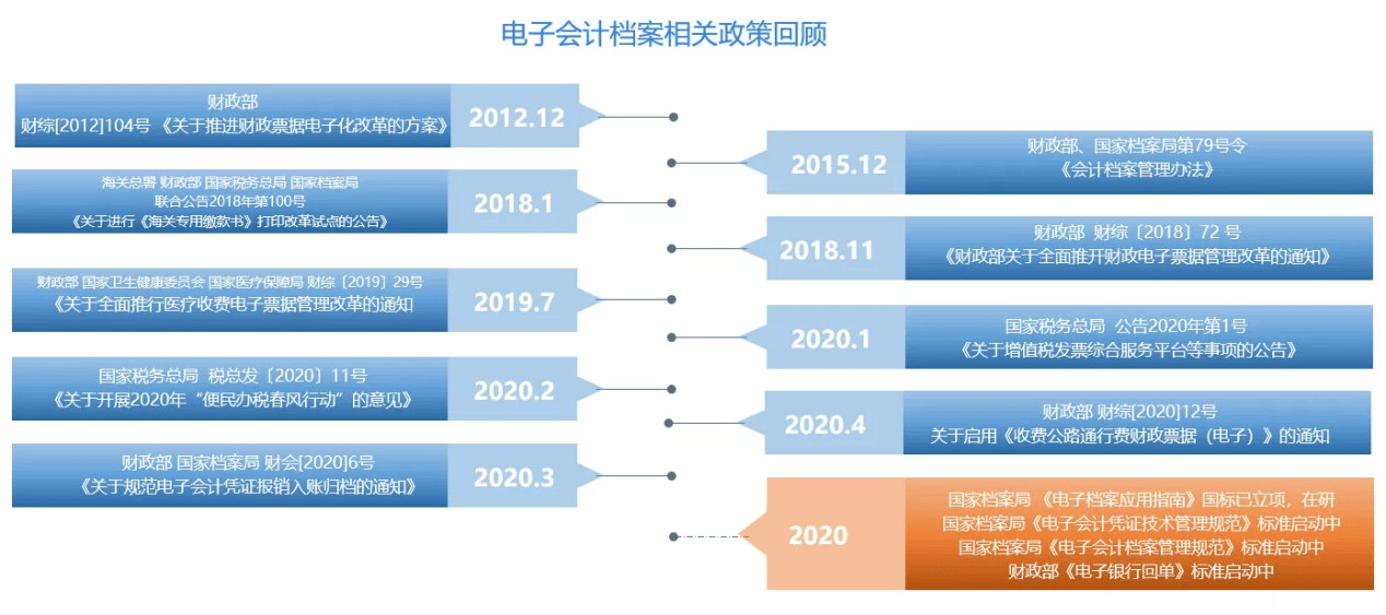 600kcm澳彩资料免费,全面数据策略解析_XT82.476