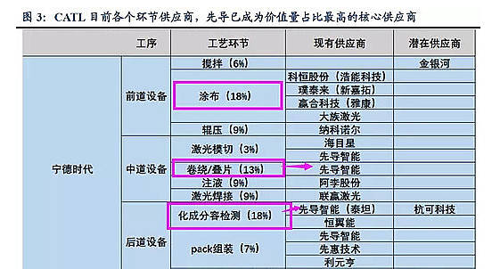 新澳精准资料免费大全,时代资料解析_DX版168.268