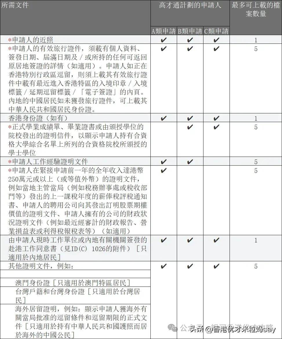 香港期期准资料大全,灵活实施计划_复刻版37.310