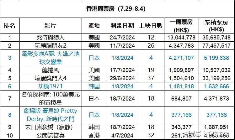 2024年12月 第2213页