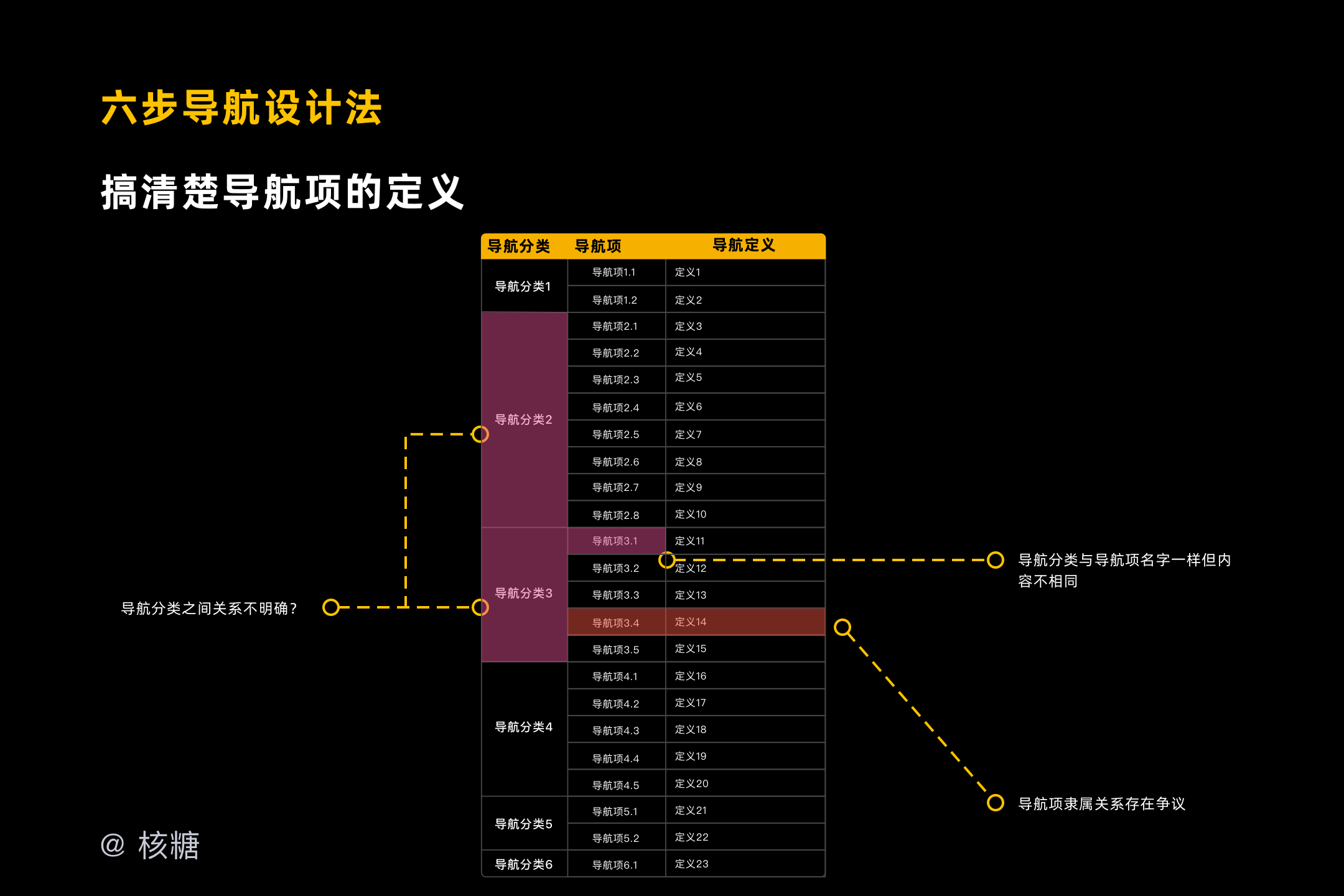 2024今晚新澳开奖号码,迅捷解答方案设计_Deluxe86.195