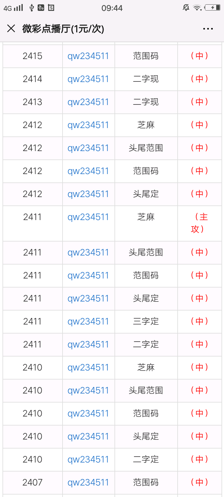 一肖一码100-准资料,实地验证策略_T42.714