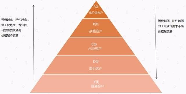 新澳最新最快资料351期,适用性执行设计_粉丝款52.712