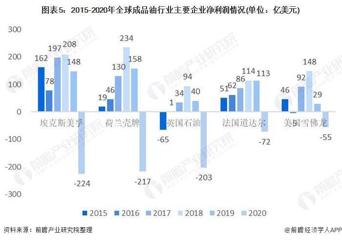 澳门最精准最准的龙门,状况分析解析说明_SHD19.848