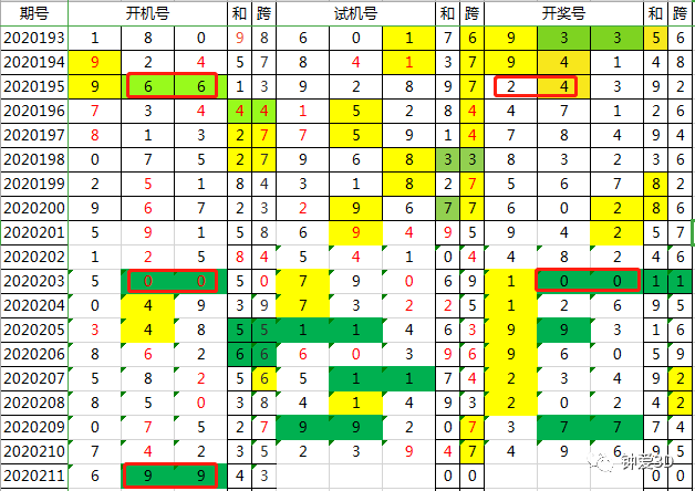 2024年新澳门今晚开奖结果查询表,实时解析说明_移动版76.263