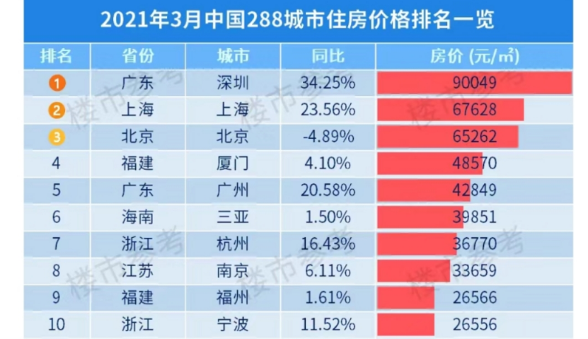 2024年12月1日 第15页