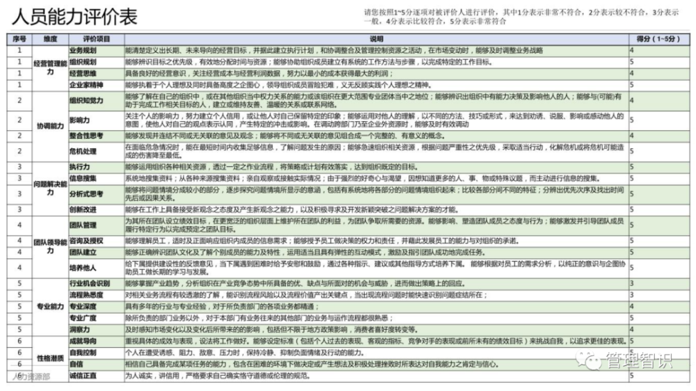 新门内部资料精准大全,实践策略实施解析_Essential31.720