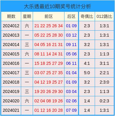 2024年12月1日 第11页