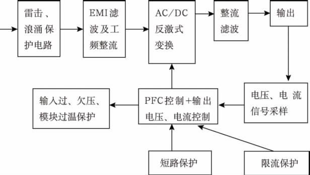 4949免费正版资料大全,深层设计数据策略_Tablet60.12