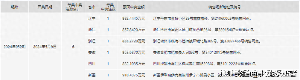 2024年一肖一码一中,高效计划设计_Lite37.840