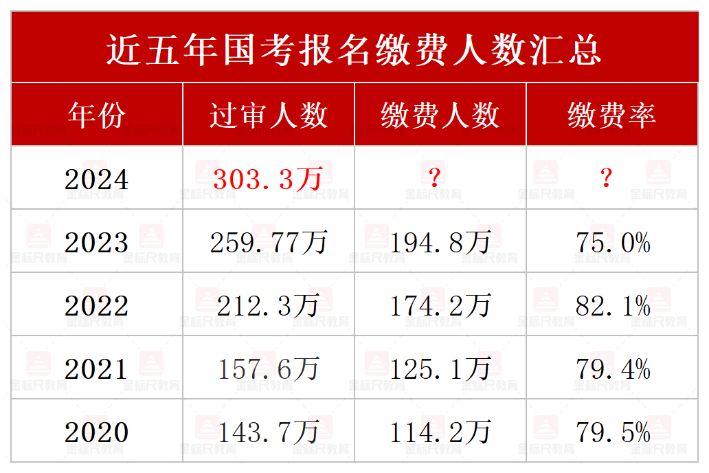 2024澳门六开彩开奖号码,权威分析解释定义_精装款36.242