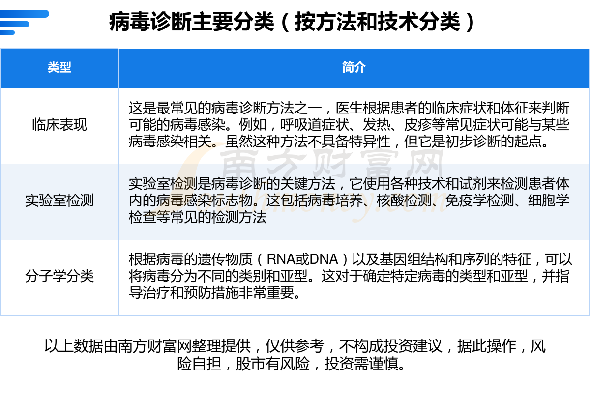 2024年11月份新病毒,最新解答解析说明_GM版77.660