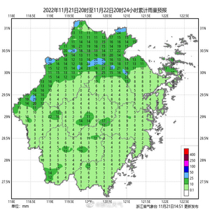 砀山未来15天天气预报详细预测报告