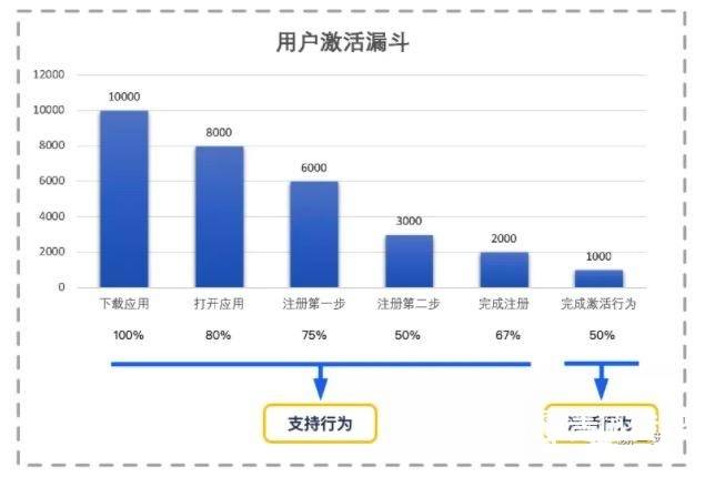 330期新澳门开奖结果,数据整合设计执行_挑战款83.692