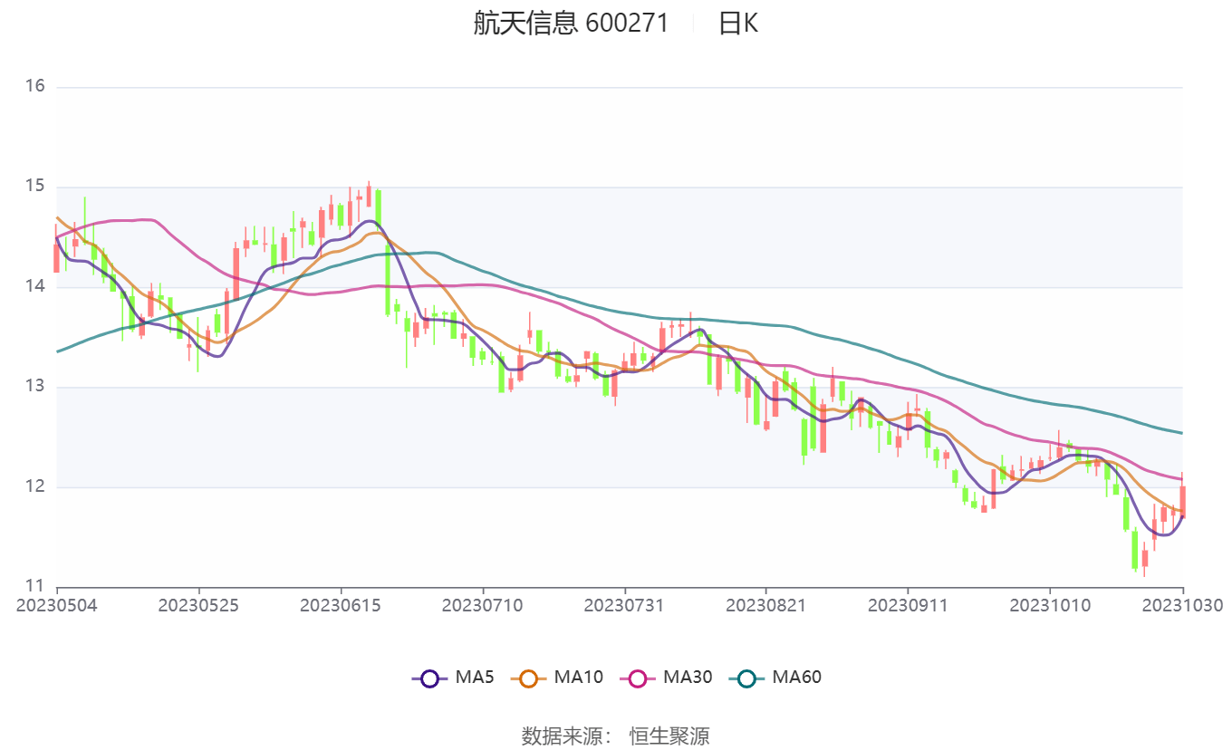 新奥天天正版资料大全,灵活设计解析方案_N版62.28