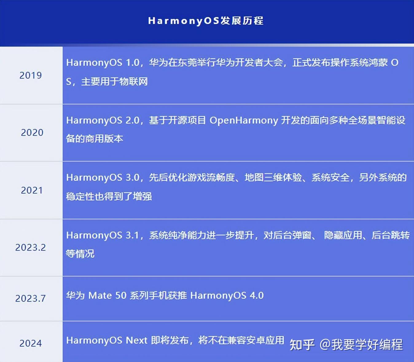 王中王论坛免费资料2024,实效性解读策略_HarmonyOS74.563