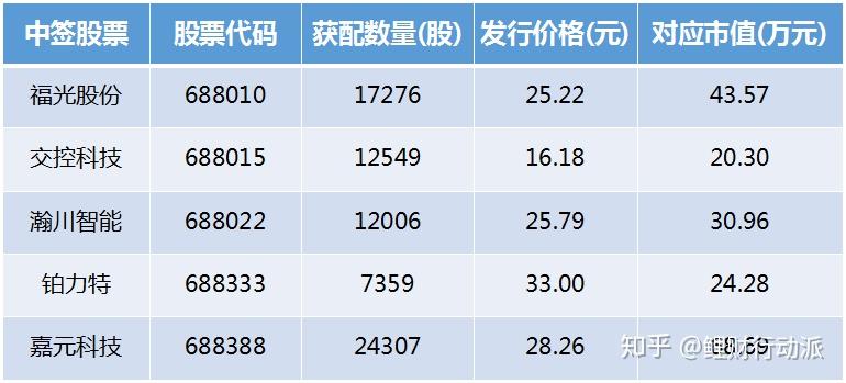 新澳门特马今期开奖结果,适用计划解析方案_V63.437