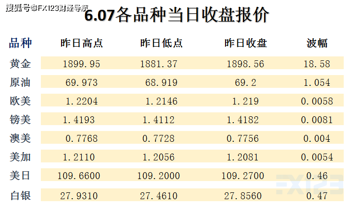 2024新澳门天天彩期期精准,正确解答落实_5DM73.653