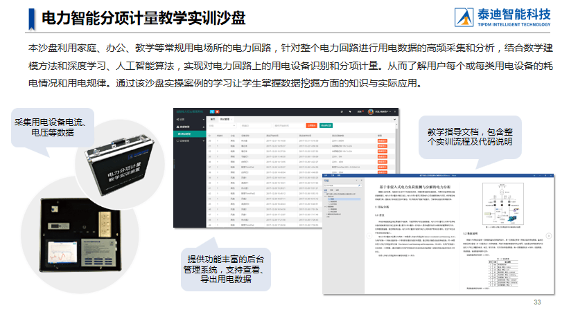 2024免费资料精准一码,数据分析驱动设计_7DM51.829