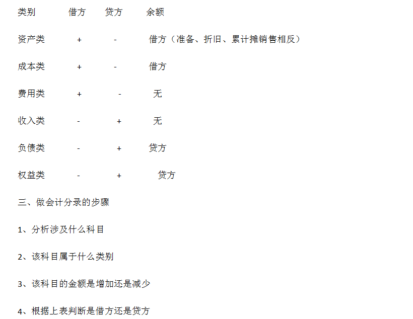 2024年12月2日 第62页